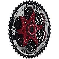 SunRace 11-fach Kassette (11-46 Zähne)